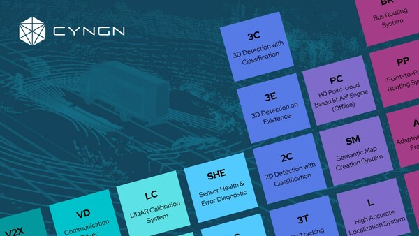 Cyngn Secures its 18th U.S. Patent in Adaptive Traffic Rule-Based Decision Making for Autonomous Driving