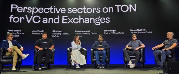 KuCoin Shines at The Gateway Event, Advocating for Blockchain Innovation Through TON